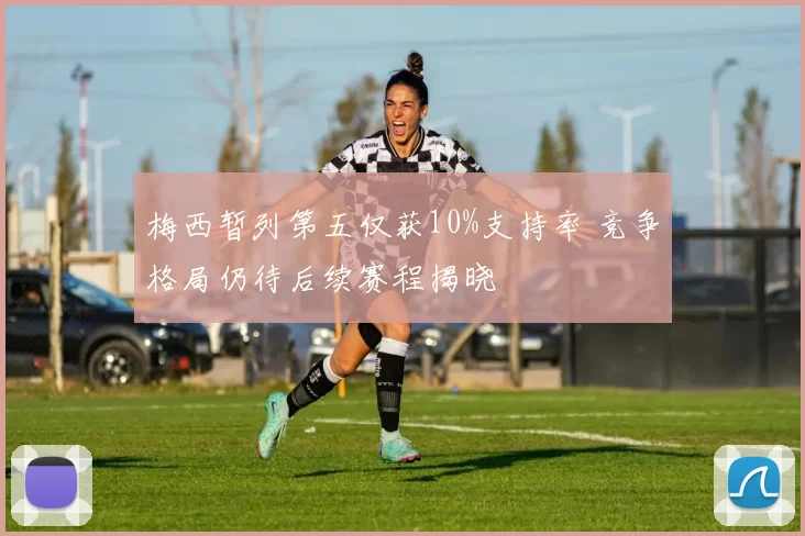 梅西暂列第五仅获10%支持率 竞争格局仍待后续赛程揭晓